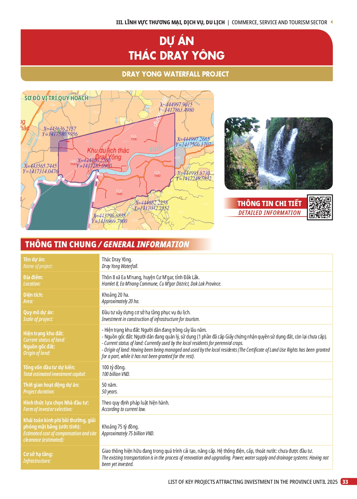 DMDA trọng điểm-Daklak 2024_page-0033